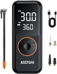 AstroAI L4 Tire Inflator Portable A