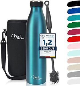Milu Therm