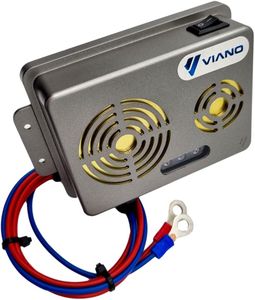 VIANO Car Rodent Repeller – Strobe Light & Radar for Mice, Rats, Martens