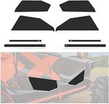 A & UTV PRO Lower Door Panels,Aluminum Bottom Half Lower Door Inserts,Compatible with 2020 2021 Honda Talon 1000X-4 (4 Doors) Accessories, Heavy Duty,Black