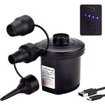 Battery Operated Air Mattress Pump