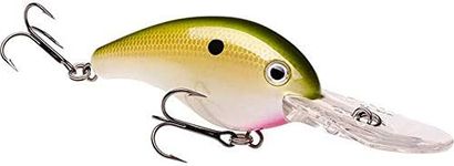 Strike King HC10XD-517 Pro Model Series 10XD Xtra Deep Diver Crankbait, 6-Inch, 2-Ounce, Tennesse Shad