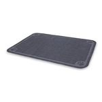 Petmate Litter Box Mats