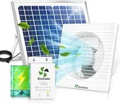 ecoCalm Solar Fan with Battery and 