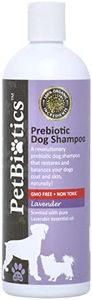 Petbiotics