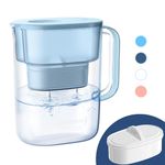 Waterdrop Lucid Water Filter Jug with 1Γ90 Days Filter, 3.5L, Reduces Fluoride, Chlorine and More, NSF Certified, BPA Free, Blue (Replacement Filter: WD-PF-01A Plus)