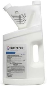 Suspend SC