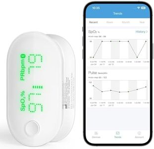 iHealth Rechargeable Fingertip Pulse Oximeter, Bluetooth Blood Oxygen Monitor with App Trend Tracking, SpO2, Pulse Rate, Plethysmograph Waveform and PI Display, Wireless Sync for iOS & Android