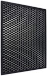 ILoveCleanAir Activated Carbon Filter Compatible for Philips AC3256 3000 Series Air Purifier(Black)