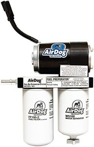 AirDog 150