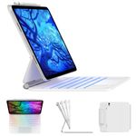 typecase Edge iPad 11th (A16-2025) & 10th Gen Keyboard Case, Magic Keyboard for iPad 11/10th Gen (10.9") with Floating Cantilever Stand, 11-Colors Backlit, Click Anywhere Multi-Touch Trackpad-White'25