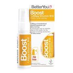 B12 Supplement Spray