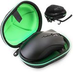 CASEMATIX eSports Mouse Case for Ga