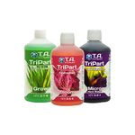 Senua-General Hydroponics Soft Warter Flora Series QT - FloraGro, FloraBloom, and FloraMicro Garden, Lawn, Supply, Maintenance 1ltr