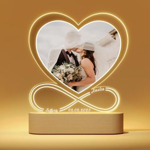 Giftove Ca