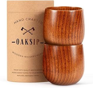 Oaksip The