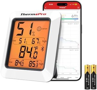 ThermoPro 
