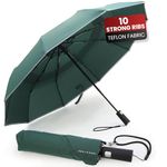 TERRATREK Travel Umbrella: Strong Fibreglass Windproof Umbrella – Compact, Auto Open Close, Premium Teflon Double Canopy, Durable & Wind Resistant (Terra Green)