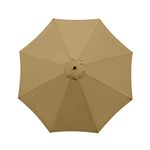 maxant Replacement Parasol Canopy, replacement parasol cover 2.7M/3M+6 Arms/8 Arms replacement parasol fabric cover for Garden Umbrella (Khaki-3m+8 arms)