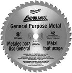 MILWAUKEE'S Circular Saw Blade, Cermet, 8 In, 42 Teeth, 5/8" (48-40-4515)