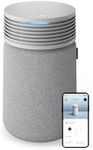 BLUEAIR Blue Signature SP3i Air Purifier for Medium Rooms up to 2,250 sq ft, HEPASilent Filtration, WiFi Smart Control, Auto Mode, Odor & Smoke Removal, Pet Hair & Dust, AHAM Verified, Table Design