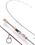 LITTMA Trout&PANFISH Ultralight Fishing Rod 2 PCS – Trout, Crappie, Panfish Micro Spinning Rods – Brown Carbon Fiber Blank, Cork Handle – for Beginners – 5’6”/6’/6’6”/7’