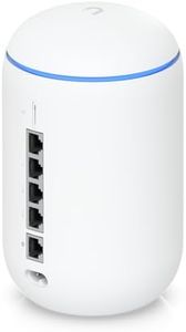 Ubiquiti D