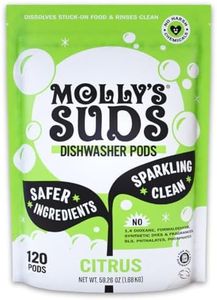 Molly's Su