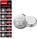 Warriors 1616 CR1616 Coin Button Ce