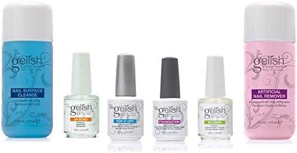 Gelish Ful