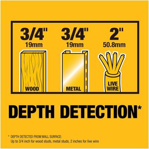 DEWALT Stud Finder – 3/4 Inch Wall Scanner