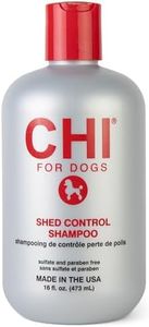 CHI for Do