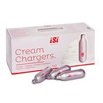 Cream Whipper Chargers