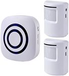 Motion Sensor Alarm - Seanme Wirele