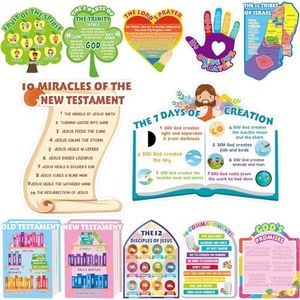 gisgfim 12 Pcs Bible Posters Sunday School Kids Ministry Bullet Board Bible Study Lessons Educational Religious Poster for Classroom School Decorations Christian Books of the Bible Scripture Church