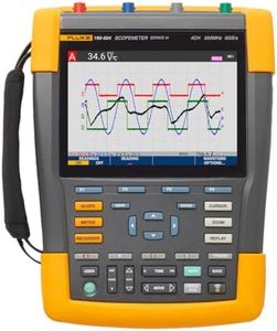 Fluke 190-