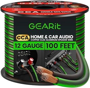 GEARit Pro