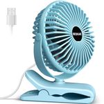 Clip Fan For Treadmill