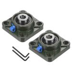 HARFINGTON 2pcs UCF201-8 Pillow Block Bearing 1/2" Bore Cast Iron Base Chrome Steel Mounted Ball Bearings Self Alignment with Hex Key Wrench