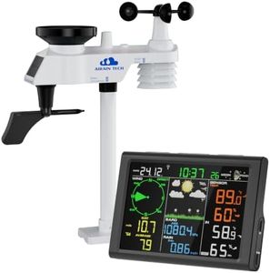 AIRAIN TEC