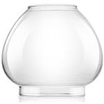 15-Inch Glass Globe for Gumball Mac