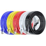 FEDUS 3 Meter 9.8 Feet Cat6 Ethernet Cable, Multicolour Pack 5, High-Speed 550MHZ/10 Gigabit Speed UTP LAN Cable, Network Cable Internet Cable RJ45 Cable LAN Wire, Patch Computer Cord Category 6