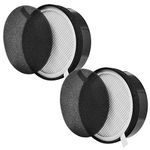 KEEPOW Replacement Filter LV-H132-RF for Levoit Air Purifier LV-H132, 2 Pack HEPA and Activated Carbon Filter