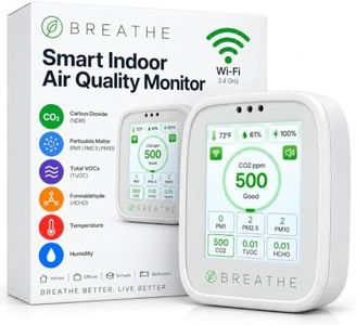 BREATHE Airmonitor Plus Indoor Air Quality Monitor – Smart CO2, PM1 PM2.5 PM10, VOC & Formaldehyde Sensor | Professional-Grade Air Monitor with App