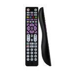 Ge Tv Box Remote Controls