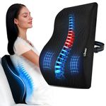 LUNEX Premium Car Seat Back Support, Car Backrest Cushion & Lumbar Support for Car & Office Chair – Ergonomic Comfort for Driving & Sitting | Black