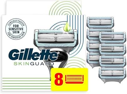 Gillette S