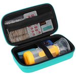 Canboc Hard Carrying Case for Asthma Inhaler, Inhaler Spacer for Adults and Kids, Masks, Travel Inhaler Case with Mesh Pocket fit Packets of Medication and Other Essentials, Mint Green (CASE ONLY)