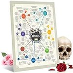 Literary Insults Gift Poster - Funn