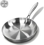 Stainless Steel Frying Pan Wok NonS